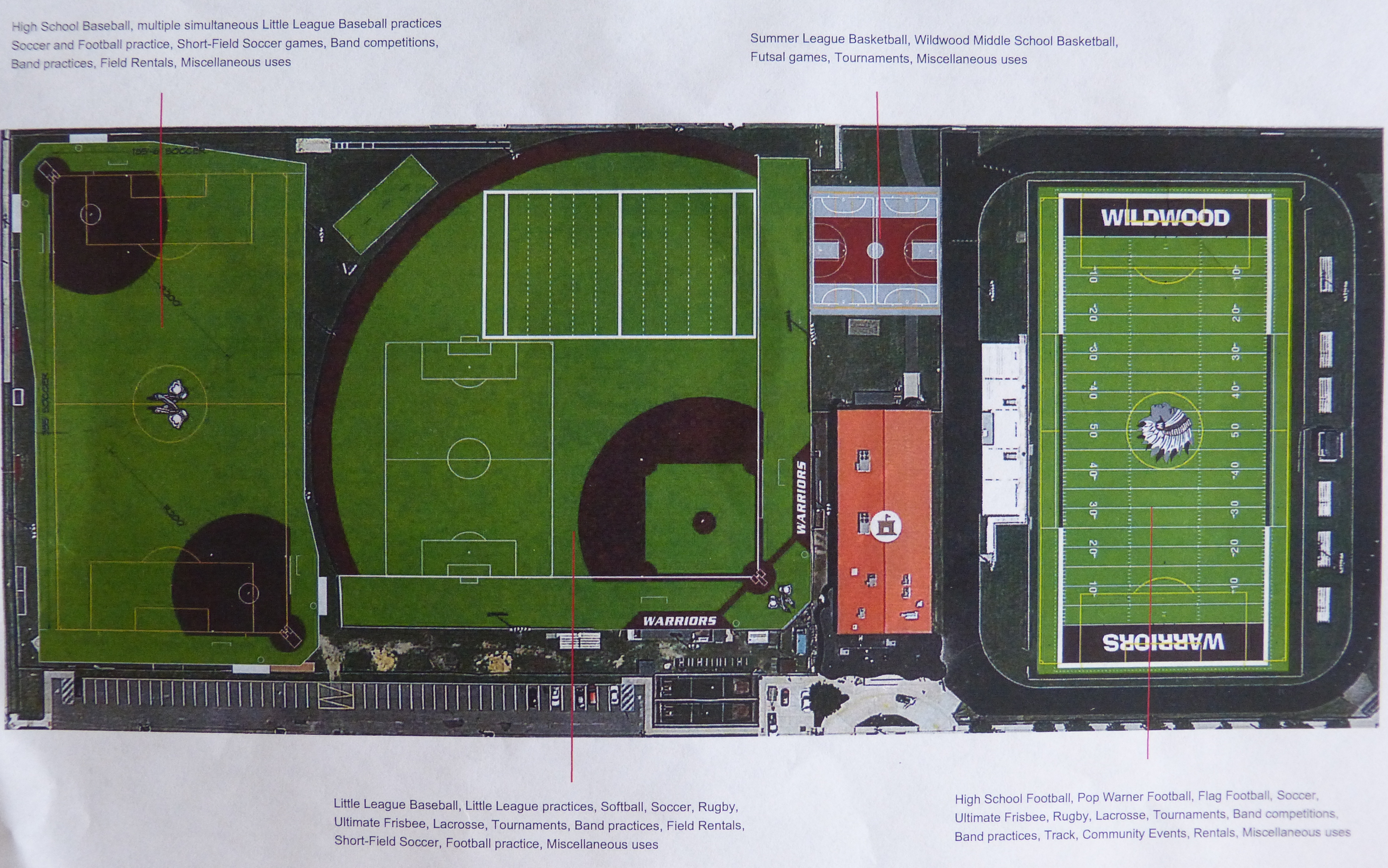Wildwood Invites Public to Discuss Future of Maxwell Field