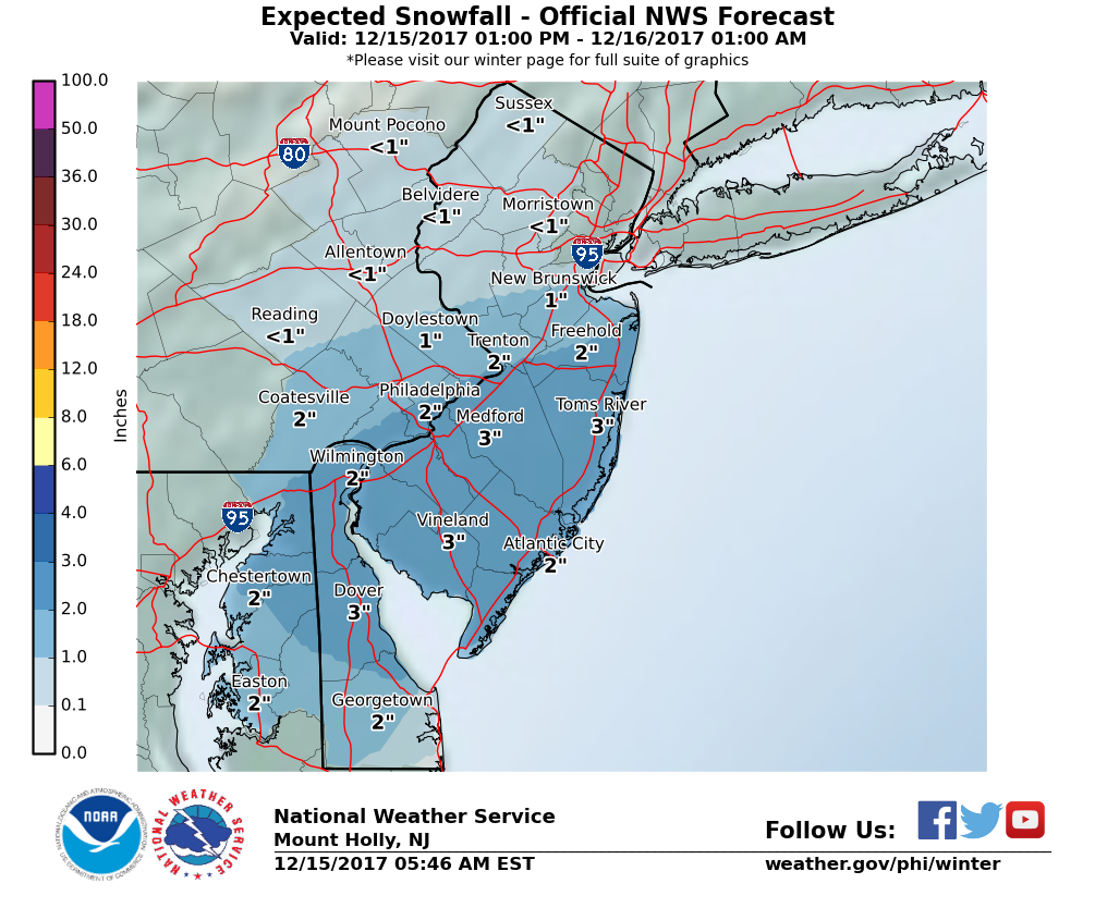 Dusting or More Expected