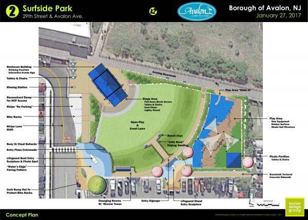 Surfside Park to Offer Something for All Ages