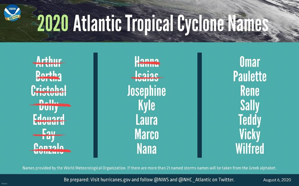 'Extremely Active' Hurricane Season Possible for Atlantic Basin