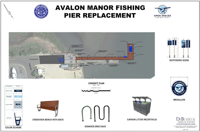 Avalon Manor Fishing Pier rendering.