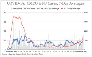 Herald 10.28.20 pg3.jpg