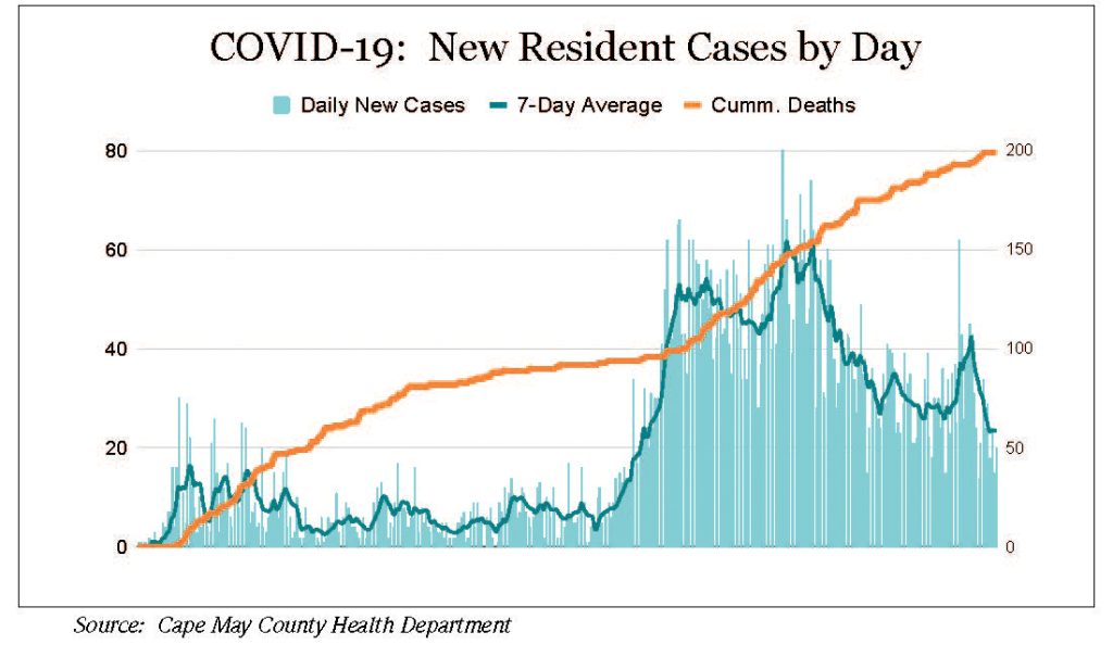 covid chart.jpg