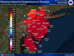 Heat index forecast for Aug. 11