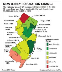 NJ Census 2020.jpg