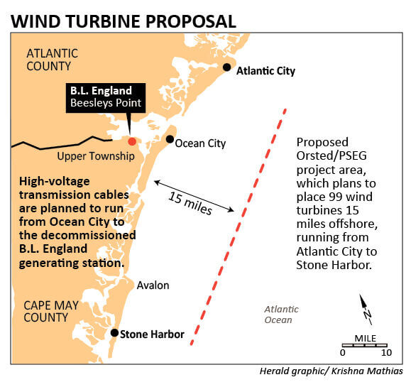 STORY - Offshore Wind Legislation.jpg