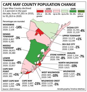 CNTY STORY - Municipal Census Numbers.jpg