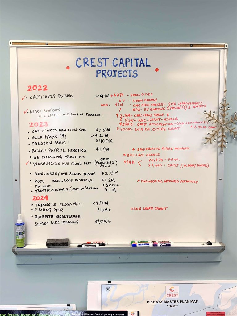 Shown is the 'whiteboard' at Borough Hall that lists all the capital projects planned for 2023 and beyond.