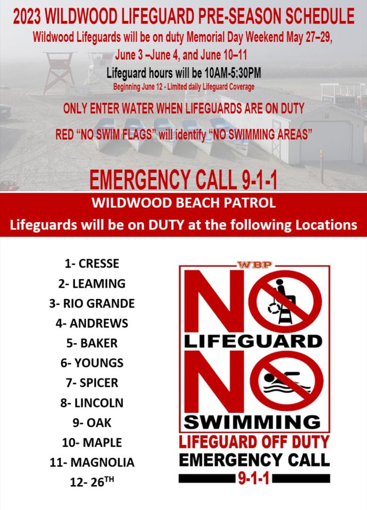 Wildwood 2023 Preseason Lifeguarding